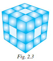 Page 32 Chapter 2 Class 7th NCERT Exemplar Page 32 Chapter 2 Class 7th NCERT Exemplar
